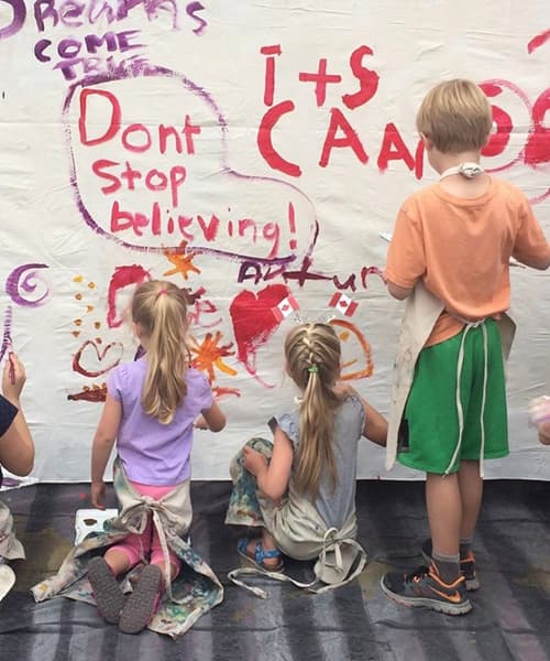 Canada Day Grand Bend